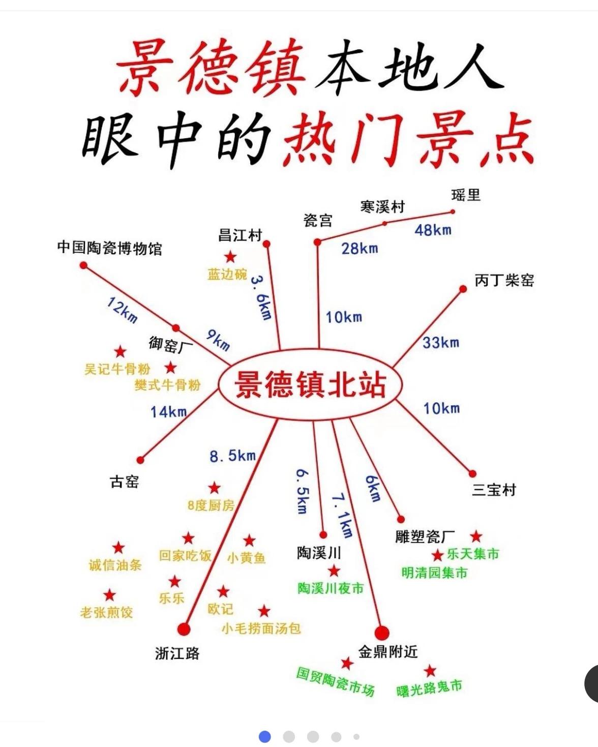 股市老手旅行记：（2）
（一）
为了错开五一出行高峰，我选择了4月30日中午12