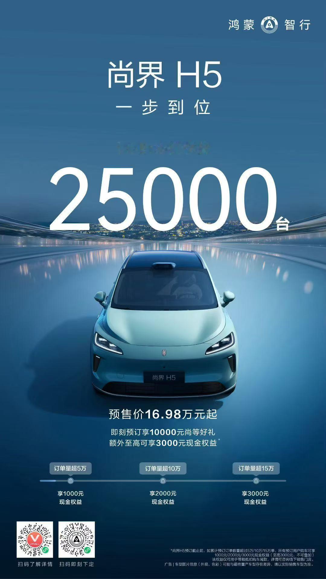 尚界H5小订1小时破25000台，HUAWEI ADS 4高阶智能驾驶+鸿蒙座舱