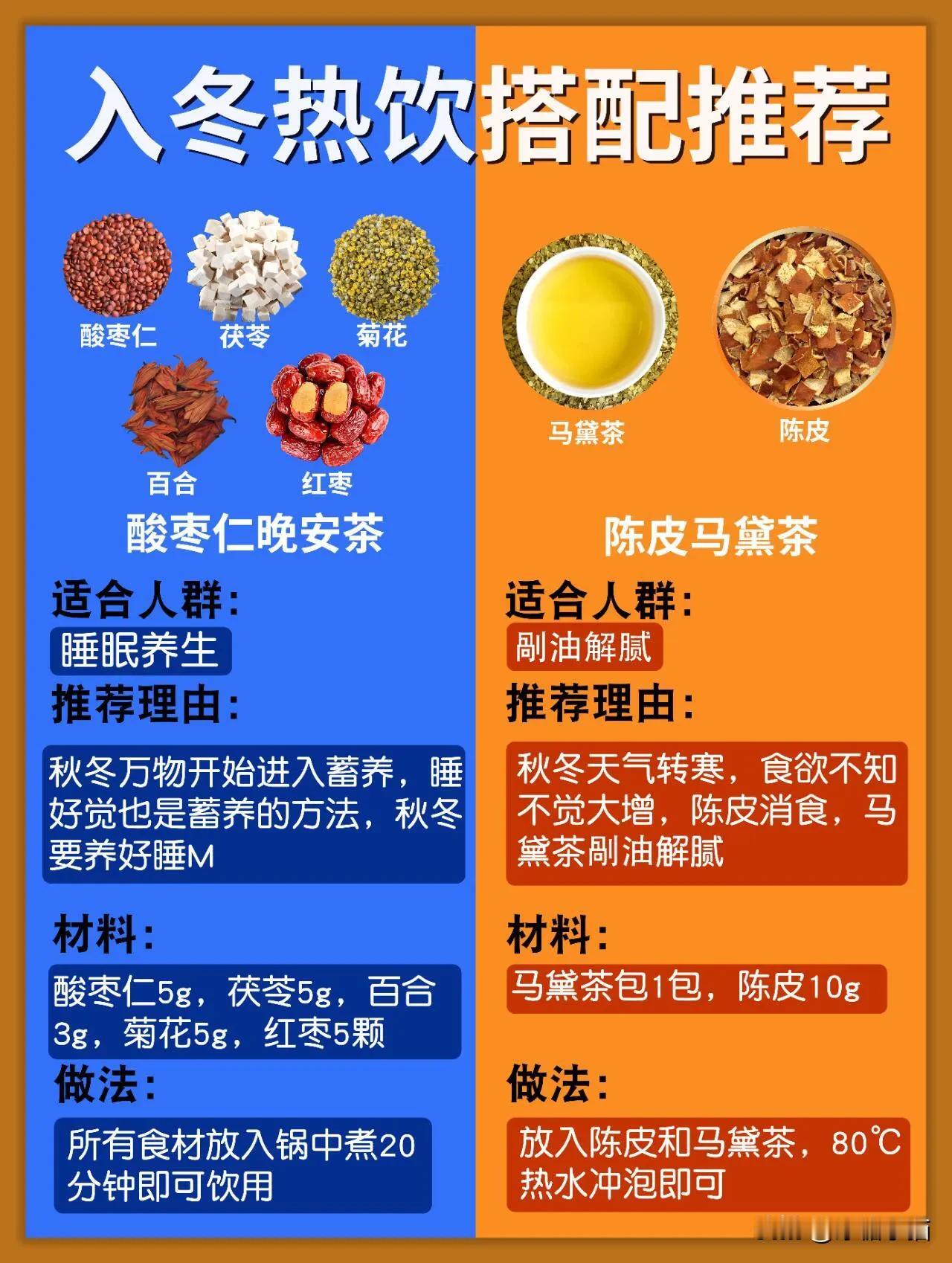 冬日热饮get！8款冬日养生茶，亲测好喝！
🎈冬天就要喝点热茶，今天分享八款适