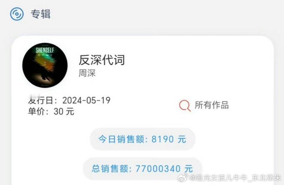 周深周深新专辑反深代词 恭喜领导专辑反深代词达7700W 