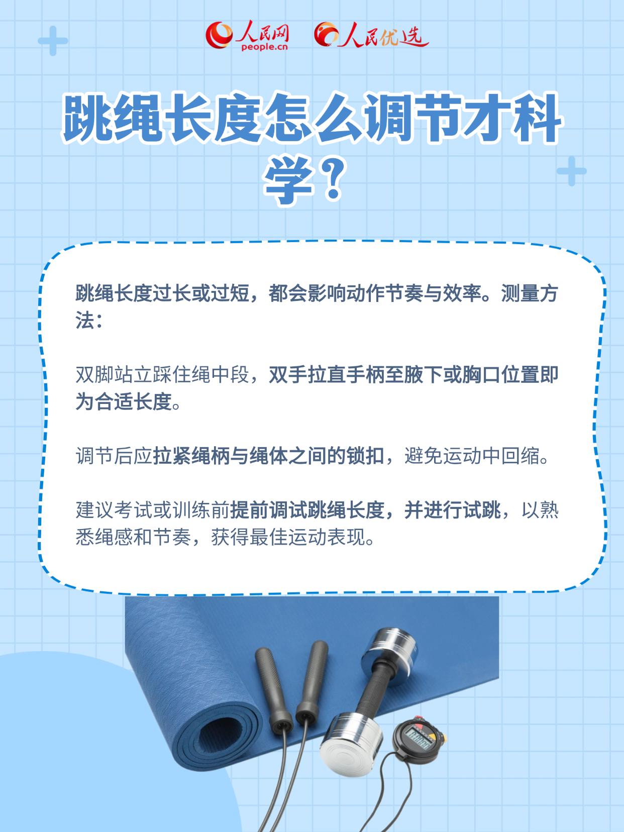 一根好跳绳，到底怎么选？