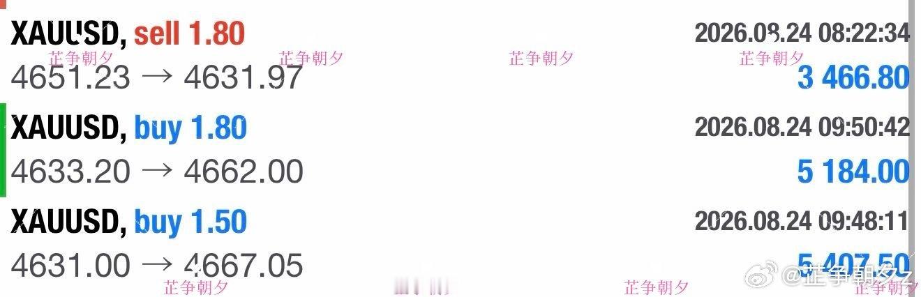 黄金 今天4630附近哆，真是神一般的位置吃了一波又一波，捡油的节奏黄金黄金金价