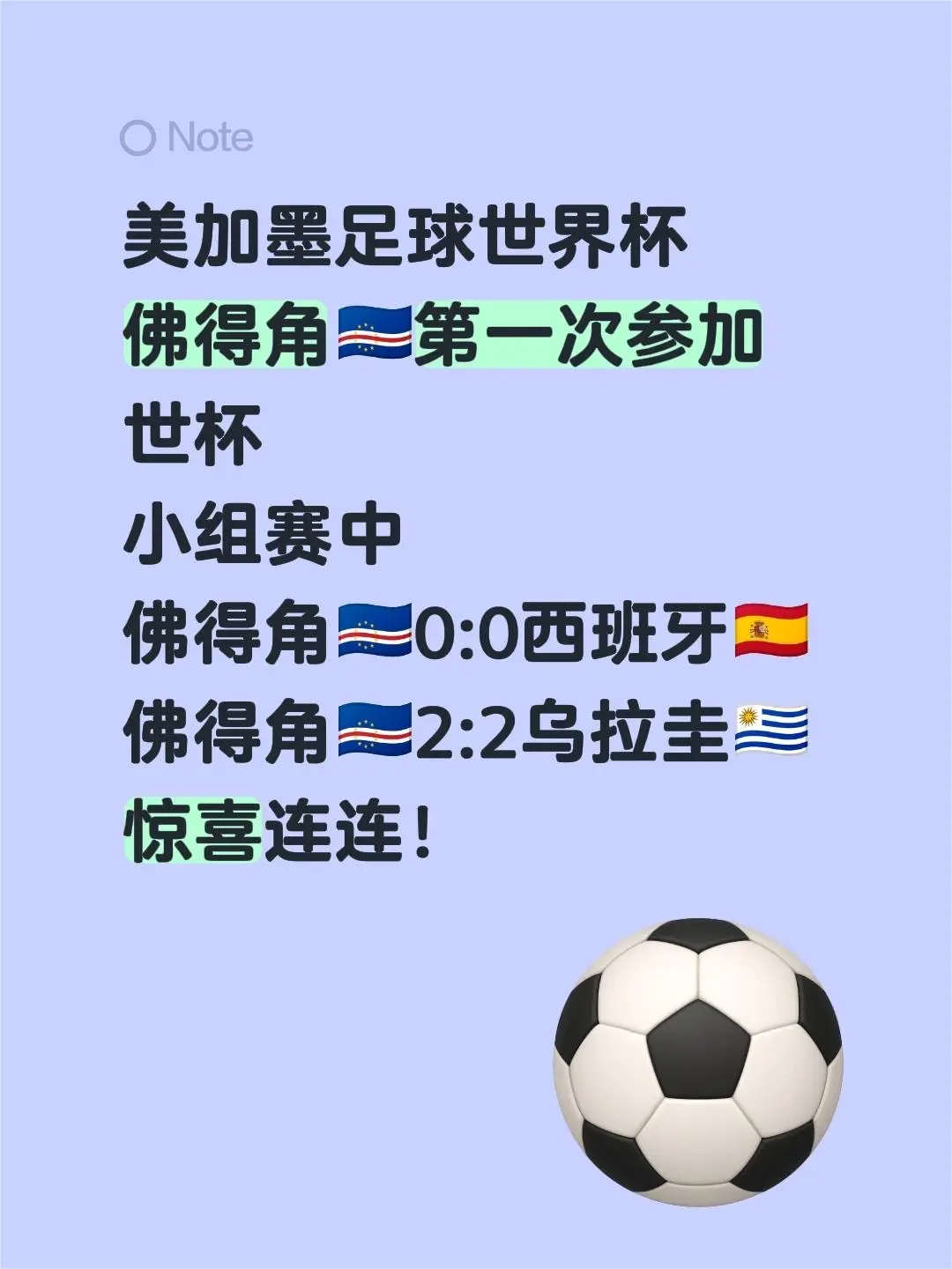 美加墨足球世界杯 佛得角🇨🇻第一次参加世杯 小组赛中 佛得角🇨?...