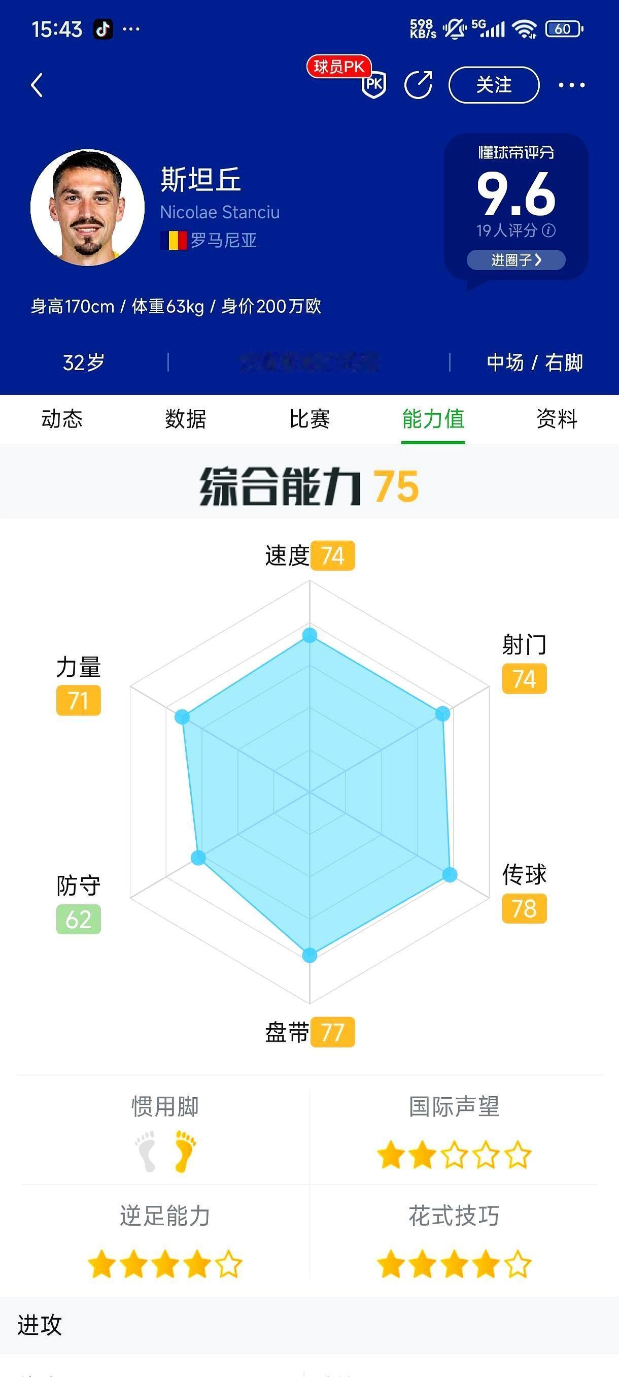 罗马尼亚队长意甲踢7场，转身就来大连当核心。
 
刚在意甲热那亚踢了7场球，进了