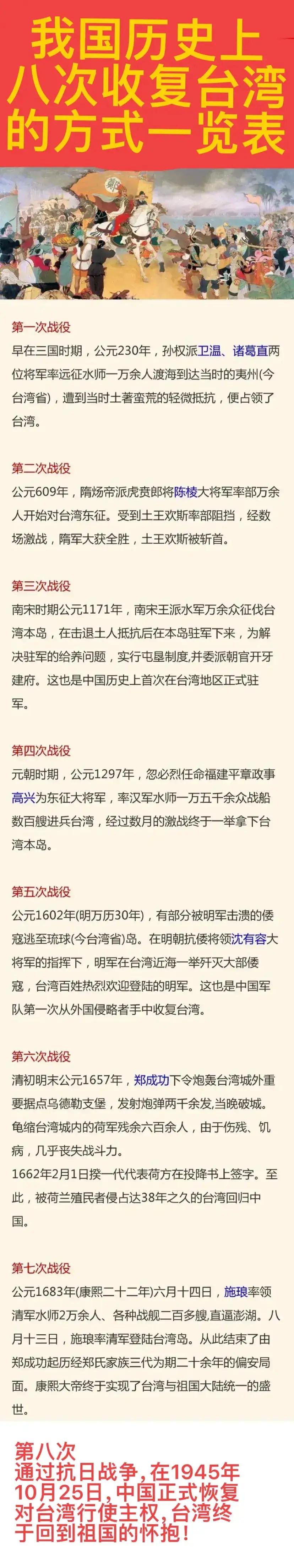 分享图片 三国时期收复台湾：采取武力手段；宋朝时期收复台湾：以武力为手段；清朝时