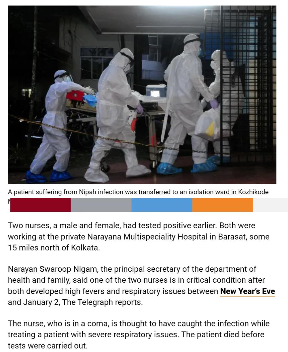 印度疫情印度爆发高致命性病毒，死亡率高达75%‼️症状:初期症状类似流感（发热、