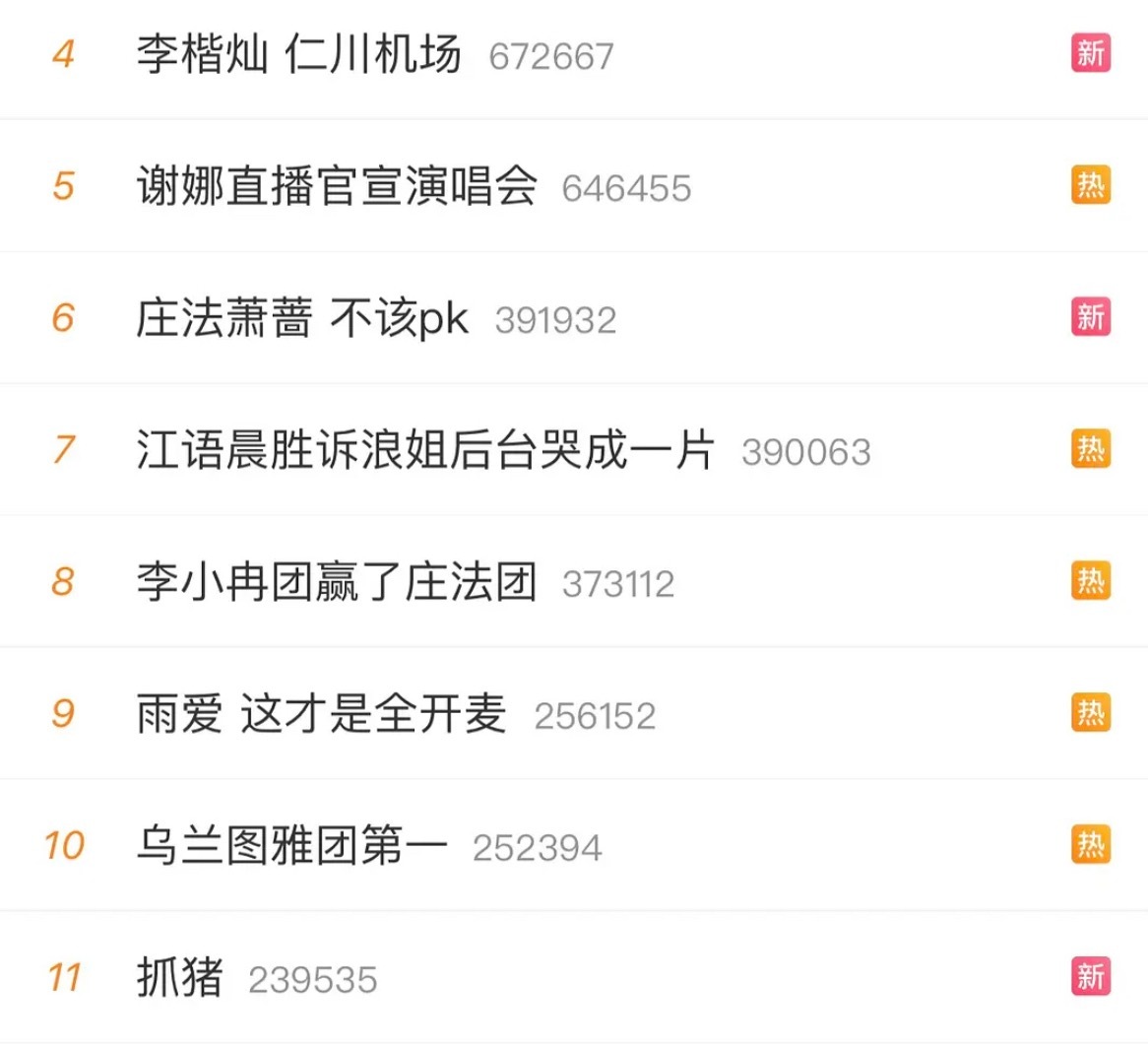 李楷灿抓猪行动的热度已首尾包围浪姐 