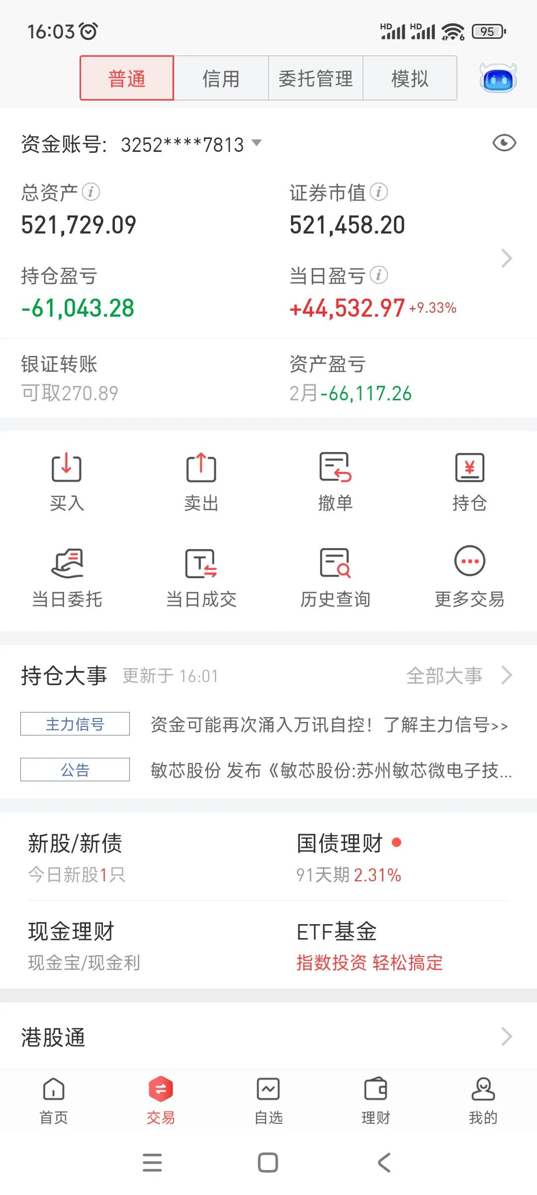 2024年2月春节前最后一个交易日，昨天还在icu抢救的微盘股今天直接被抬进了k