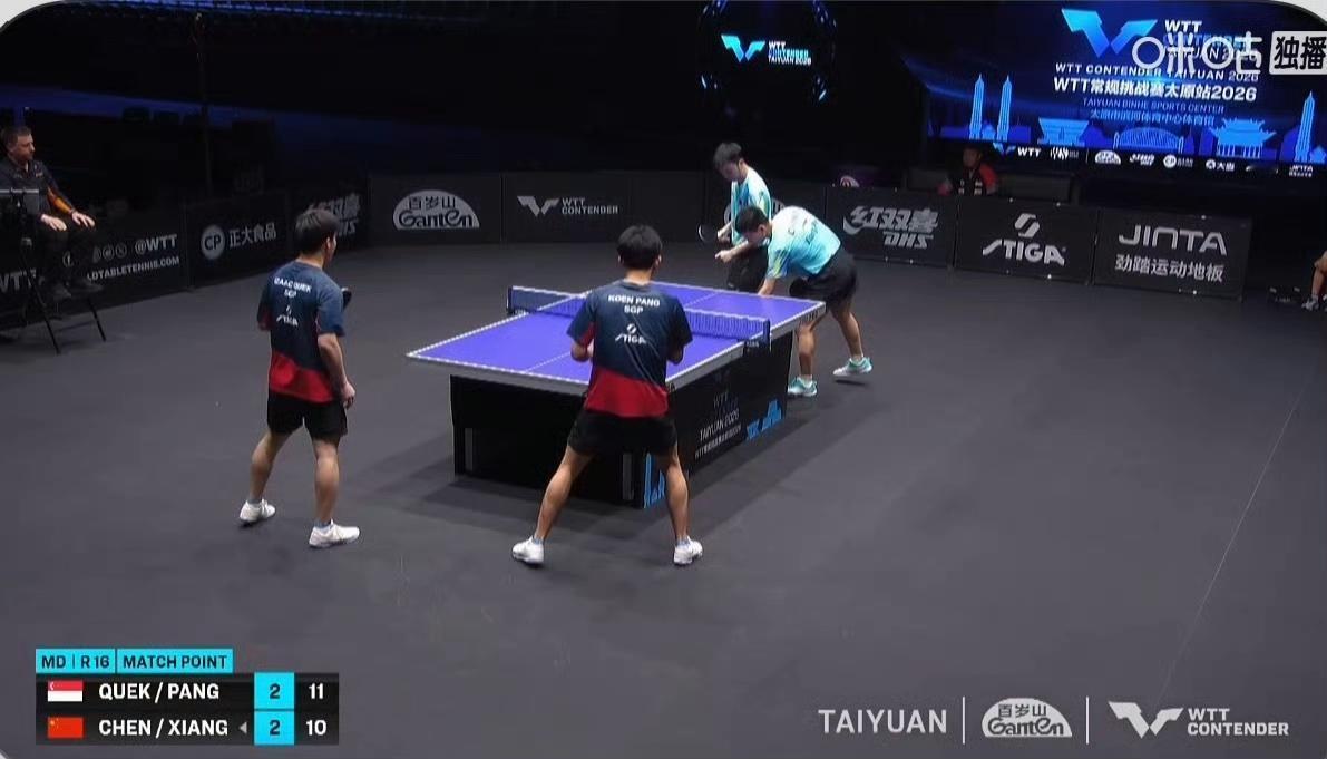 别管怎么赢，赢了就行[赞][捂脸]，
陈垣宇/向鹏🇨🇳惊险淘汰强敌晋级202