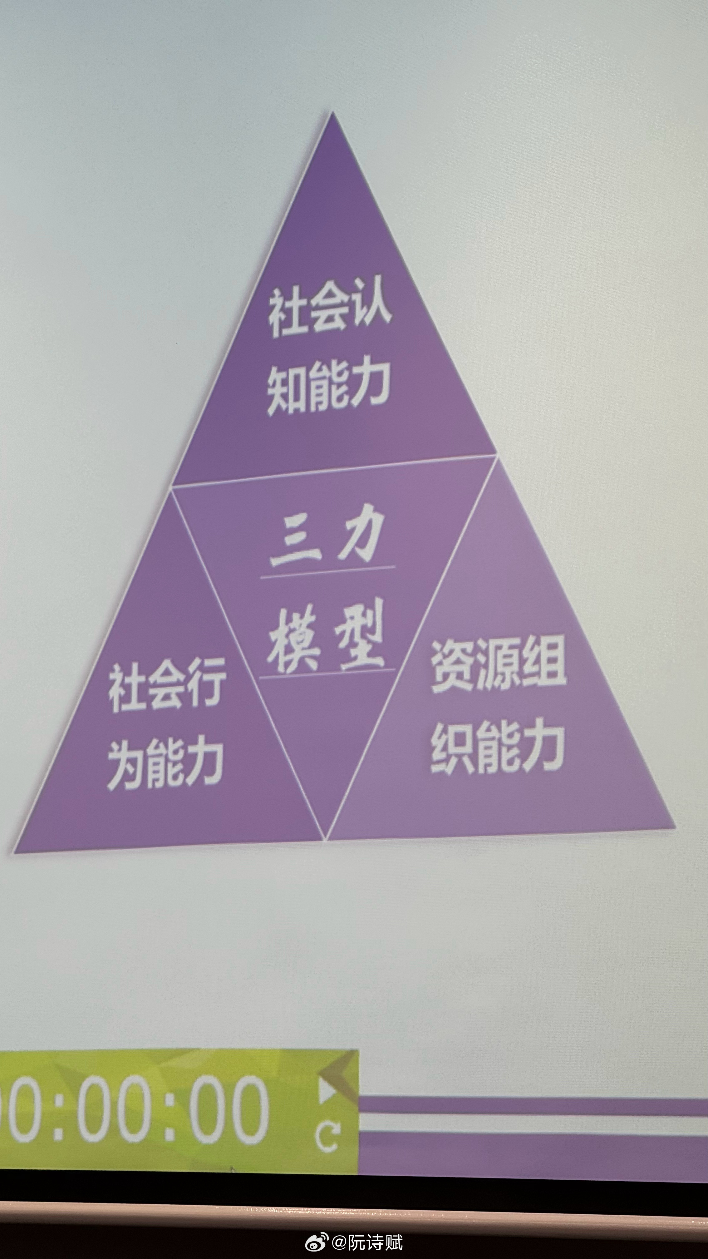 我们也是操碎了心。投资人创业阮诗赋的胡思乱想 上海