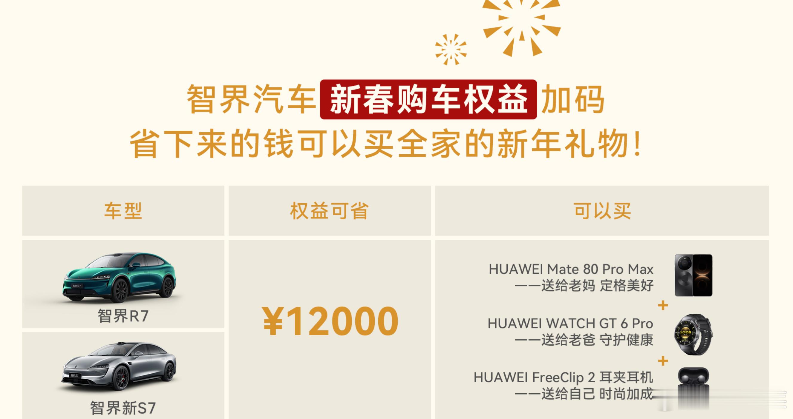智界这波权益加码，看介绍是实打实在给福利智界汽车新春购车权益加码