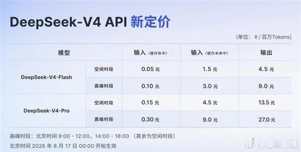 DeepSeek V4系列API新定价8月17日正式落地，V4‑Pro进入正式商