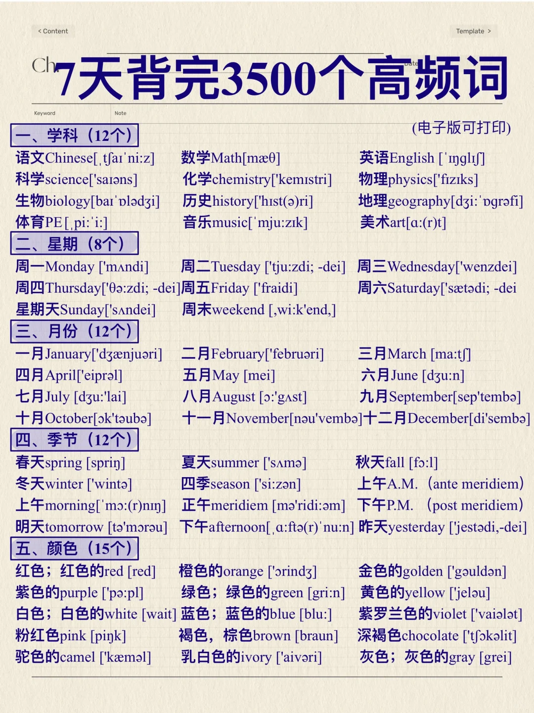基础差必背3500词！词汇量暴涨！7天背完！