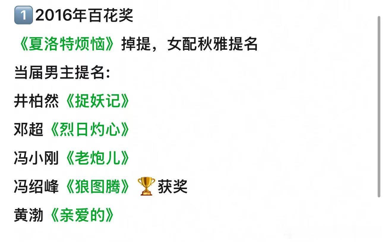 沈腾五次无缘百花奖提名沈腾百花奖专业陪跑员马丽拿到提名真心替她开心，但转头看看沈