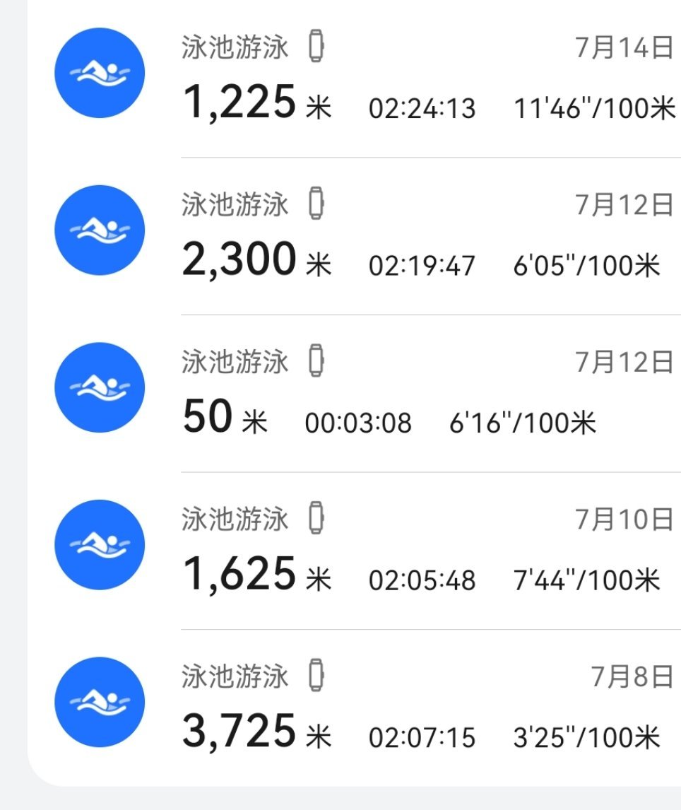 我就想知道，一个月里半个月都在游泳我会不会瘦，遵医嘱我还没瘦下来，瘦不下来特别影