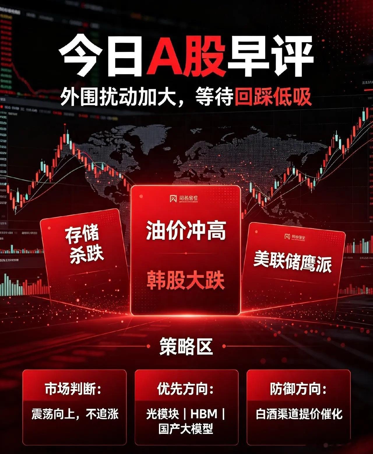 外围消息梳理与A股操作参考一、海外市场动态1、美股存储板块迎来明显回调，西部数据