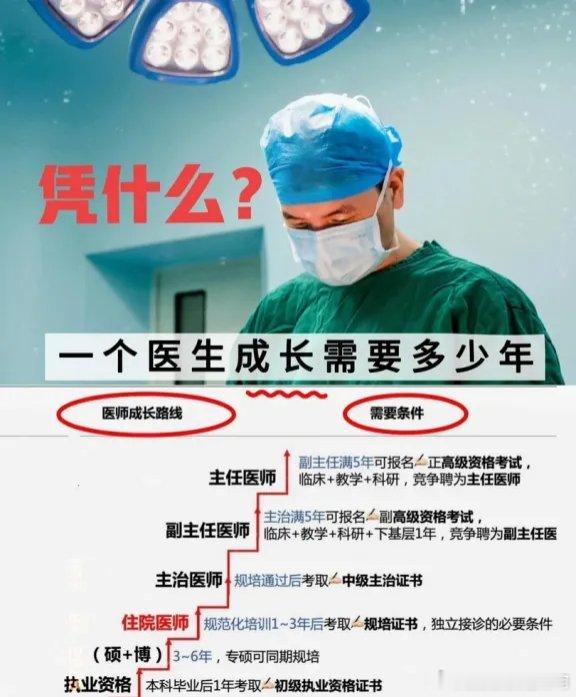 金融世家，忍了！烟草世家，忍了！铁路世家，也忍了！diànxìn世家，也忍了！但