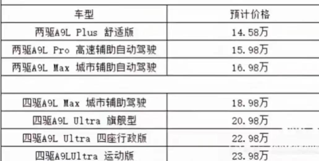 网传奇瑞A9L的价格，大家看看，我感觉可信度不高，就算是真的，也是含国补吧，毕竟