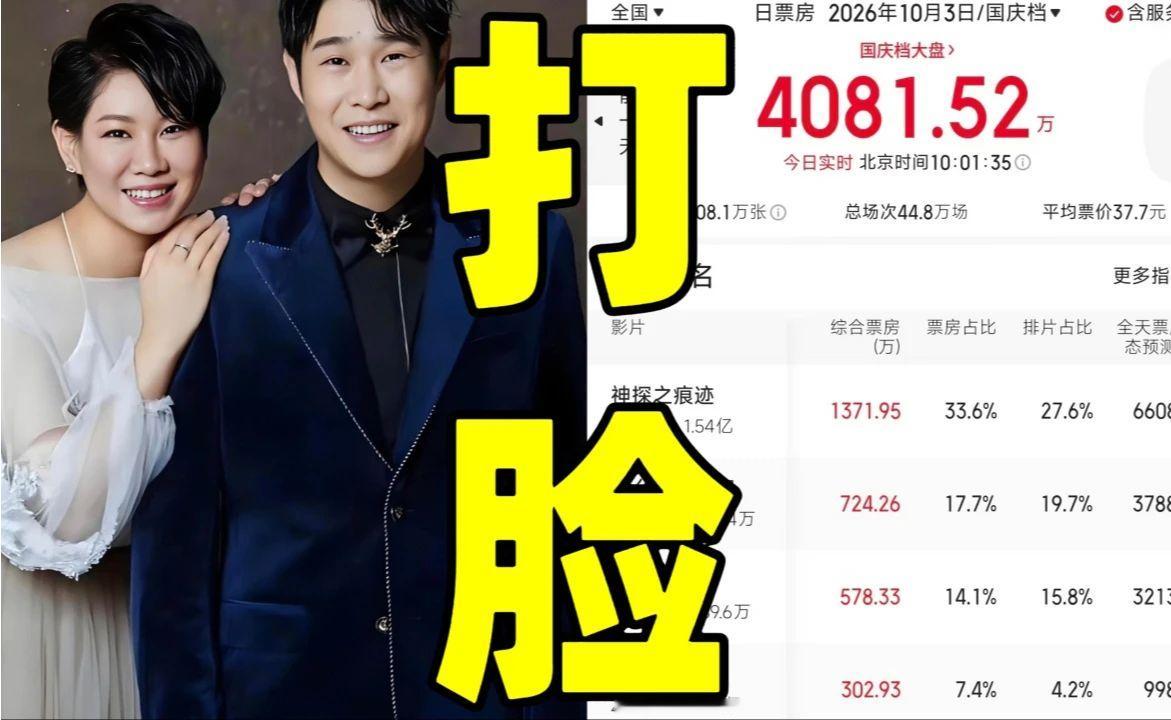 笑死！业内没人看好的《什么意思夫妇》逆袭成为国庆票房黑马！