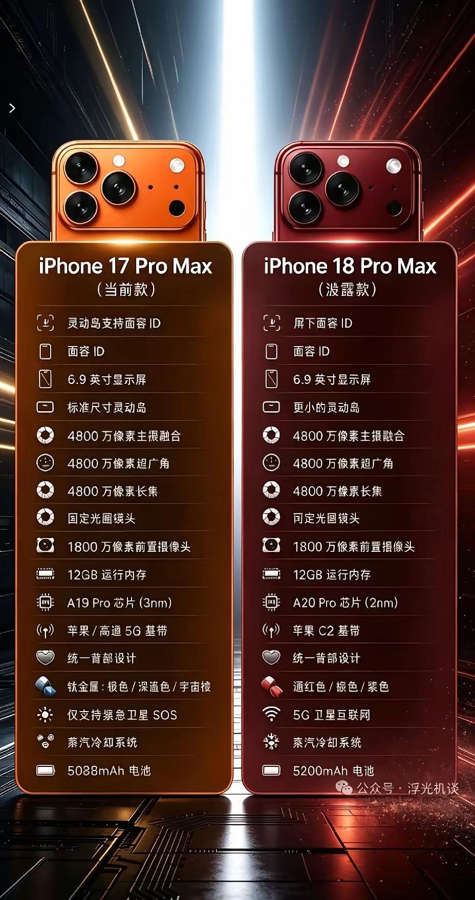 9月3日消息，苹果在iOS 27系统中加入名为“iPhone接力”的全新功能，支