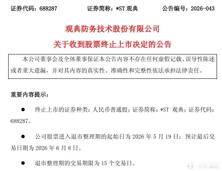 又一A股上市公司终止上市。6月8日，退市观典（688287.SH）公告称，公司股
