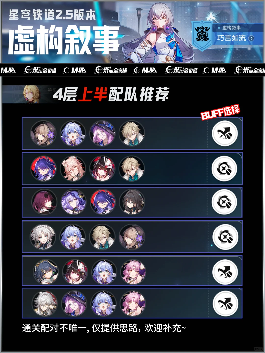 星铁2.5虚构叙事巧言如流｜阵容推荐攻略