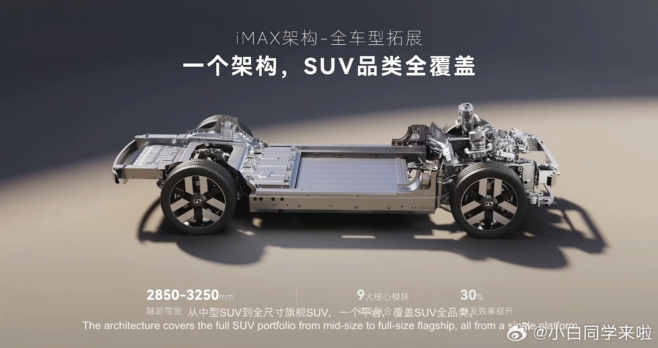 今晚 FREELANDER 神行者品牌首秀。官方为了证明自己决心，公布了自己的产