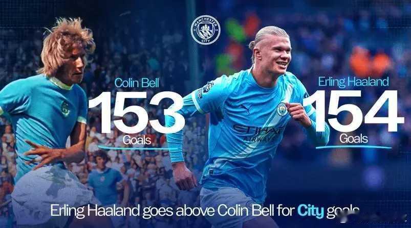 154球，哈兰德超越科林-贝尔独占曼城队史射手榜第四在今天凌晨进行的欧冠八分之一