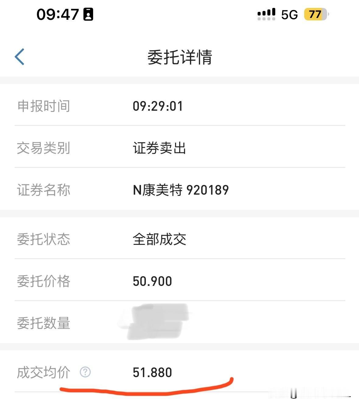 康美特开盘价超预期，已果断执行卖出计划

康美特今天早盘集合竞价以51.00元开