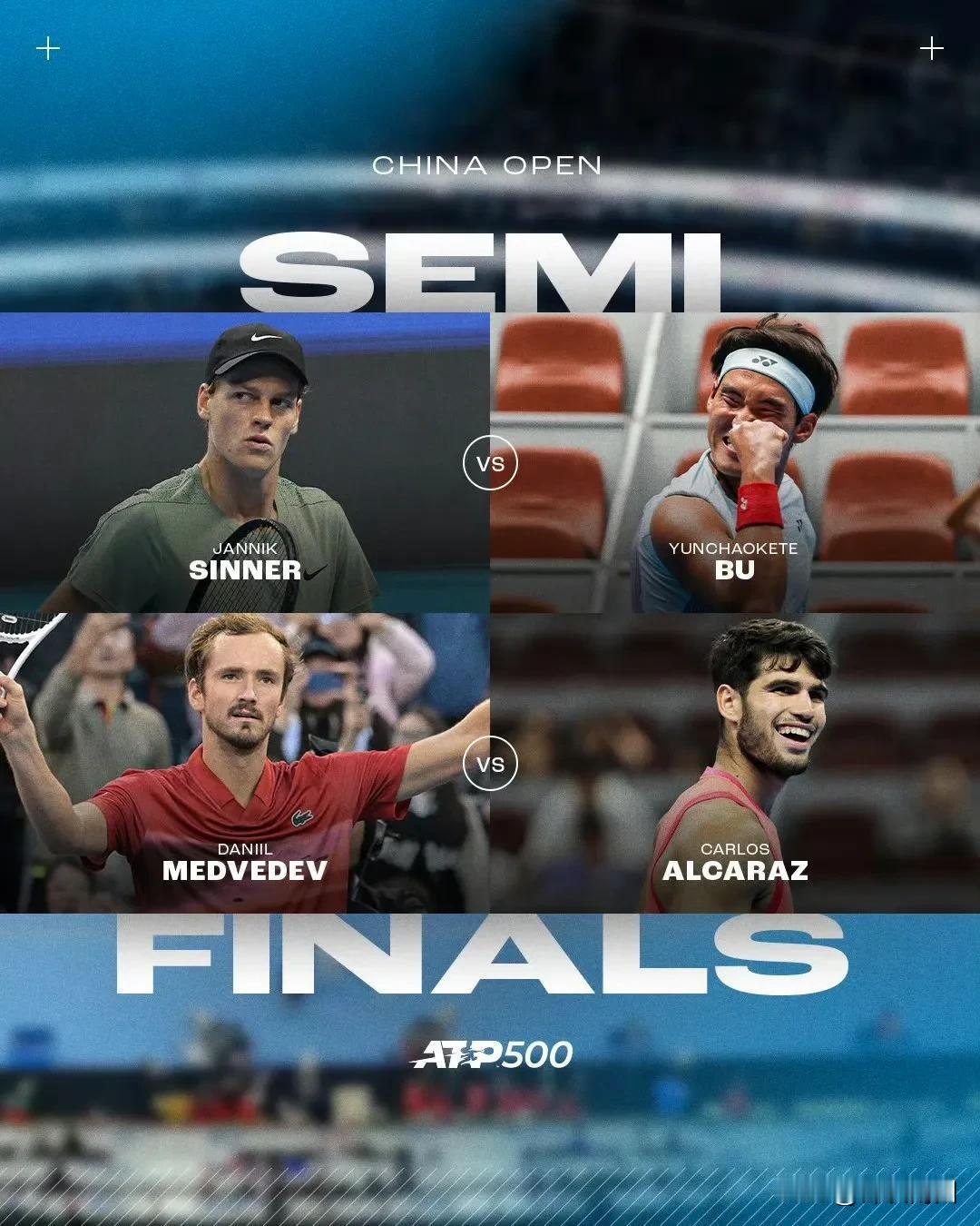 2024年中国网球公开赛新出炉四强阵容：
(1)辛纳 vs 布云朝克特
(3)梅