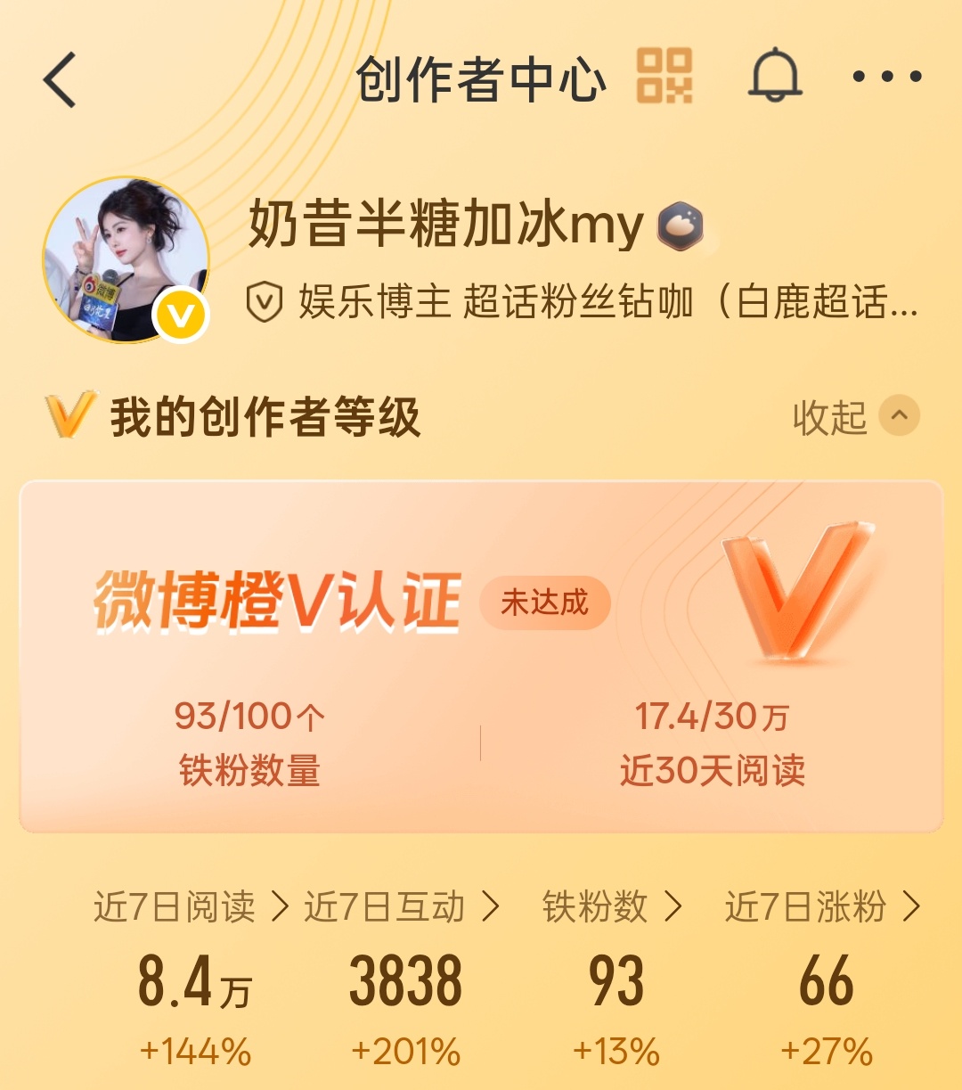 中午好呀 路过来动动 回访发指路