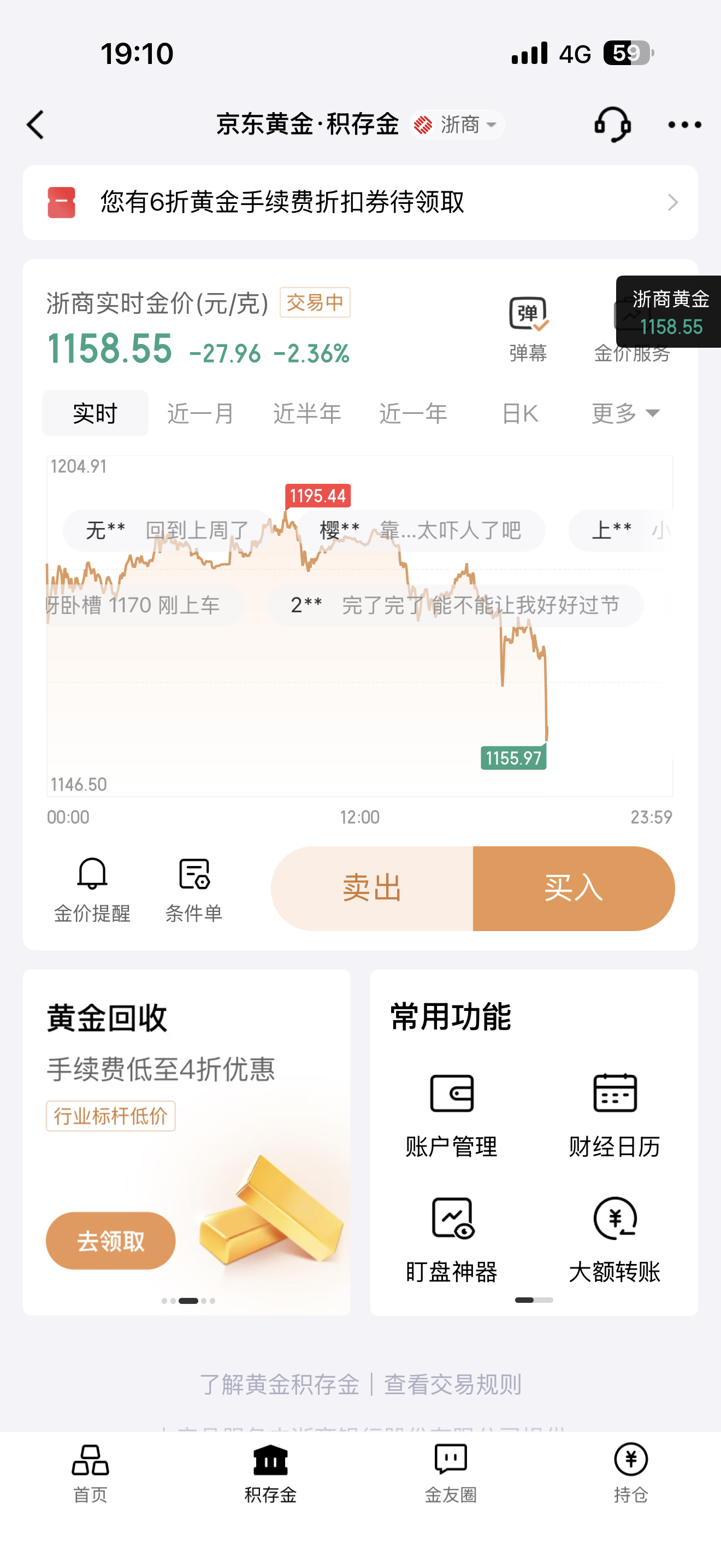 我天！黄金怎么今天跌成这样子