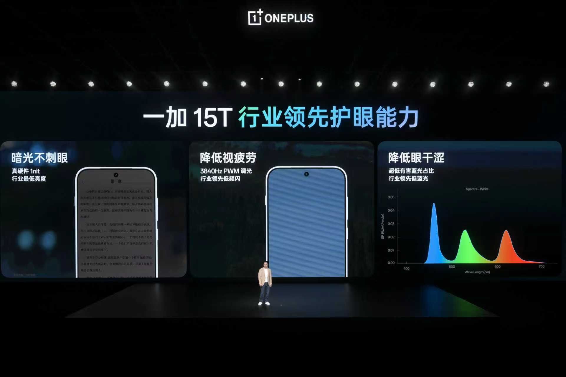 一加15T的旗舰体验，完胜所有小屏。一加15T搭载行业顶级小直屏，配备独家 16