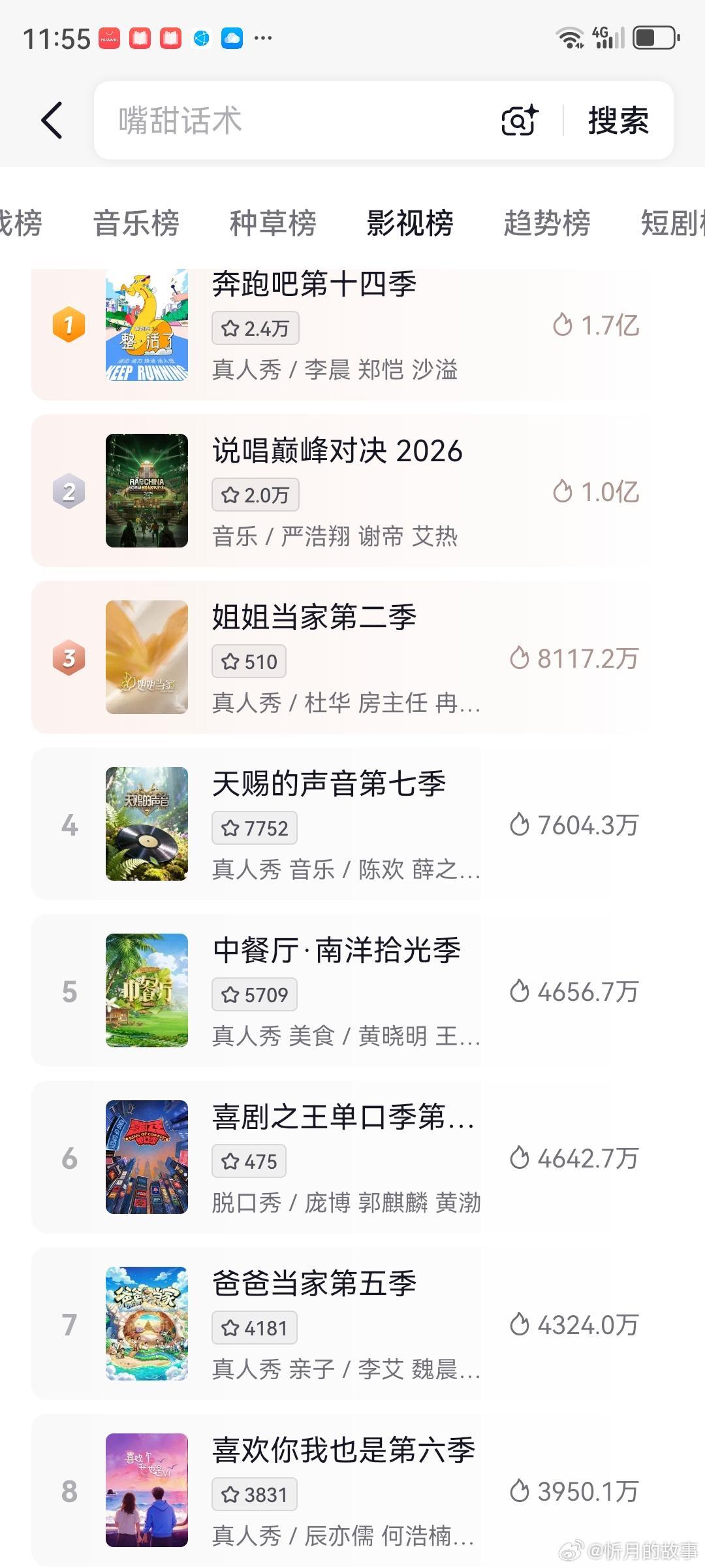 歌手2026彻底废了，才星期一榜单上已经消失不见 