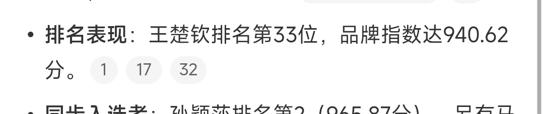 王楚钦入选中国品牌青年榜王楚钦才排第33名，这显然低估了王队，凭实力，王楚钦应该