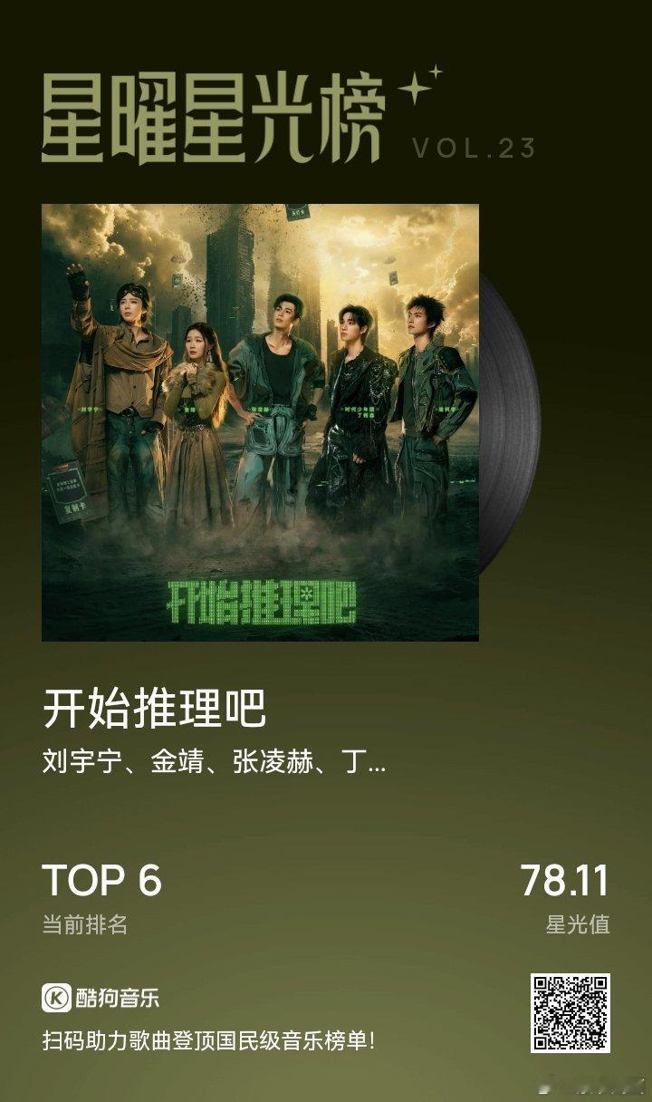 国民流行音乐实时风向标 网页链接