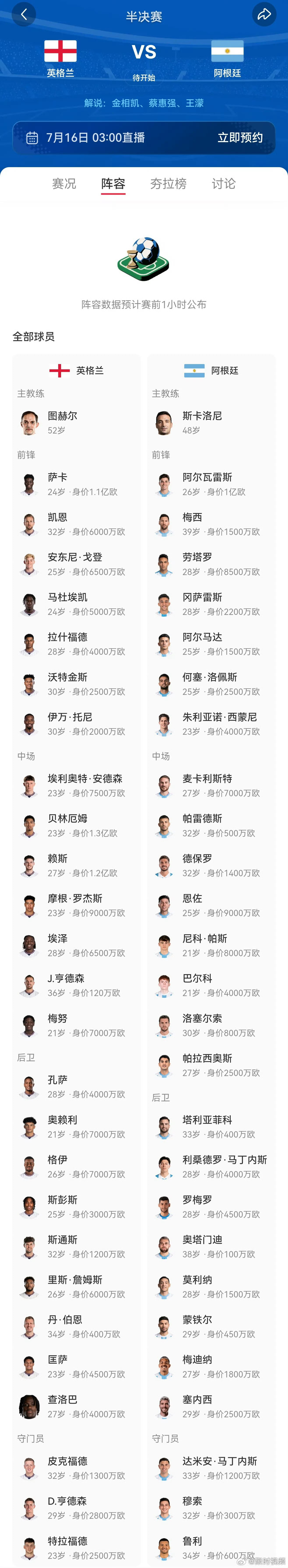 世界杯英格兰对战阿根廷哪队强这是一场典型的“矛与盾”的对决。英格兰的青春冲击力是