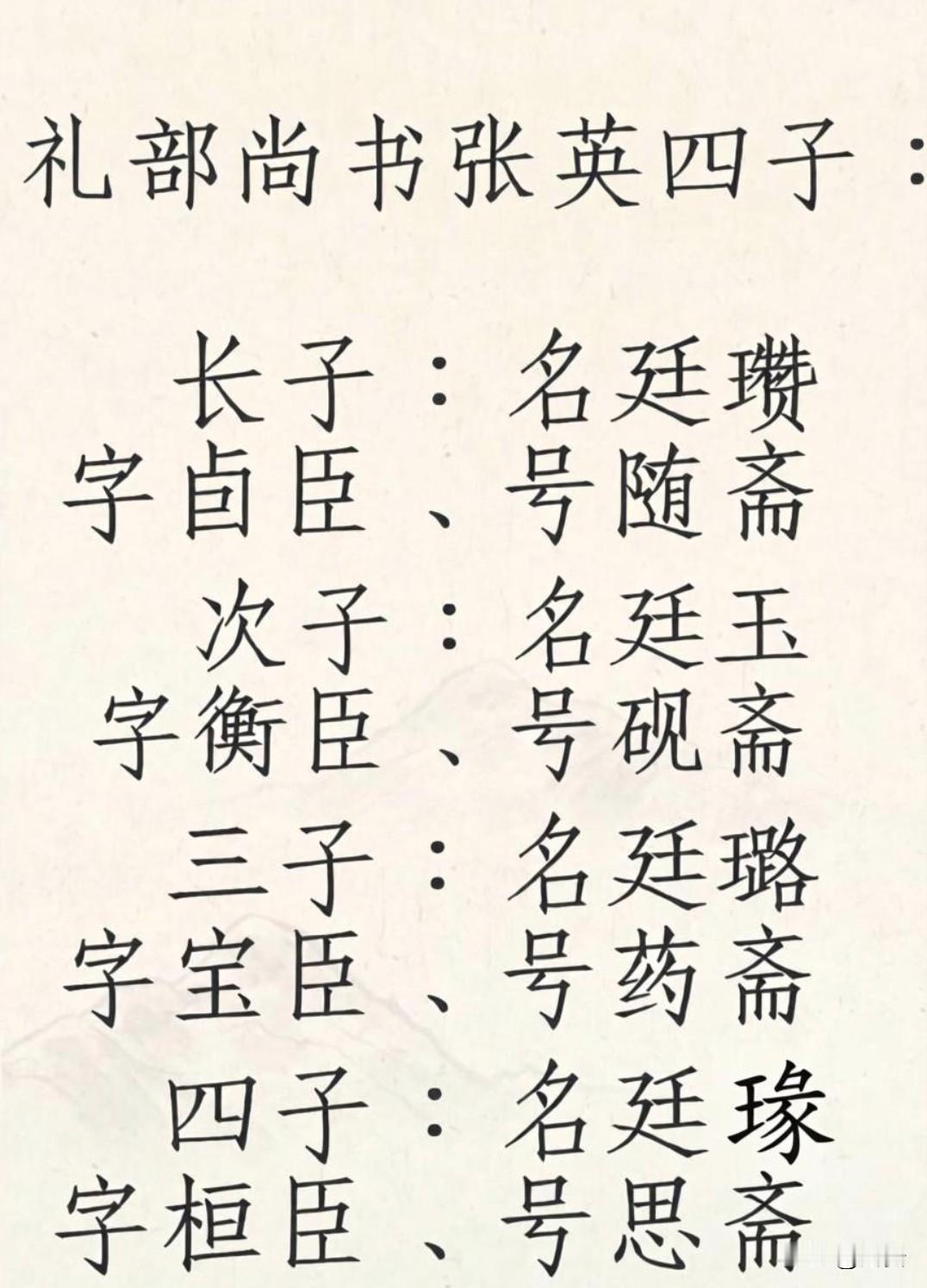 清朝文华殿大学士兼礼部尚书张英的四个儿子的名、字、号具有严格的规律。民间一般取名