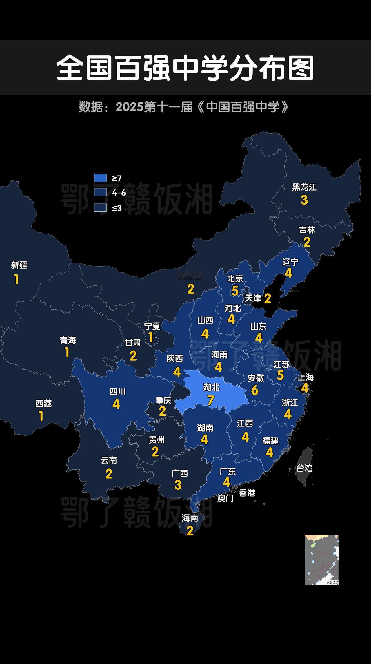 湖北百强高中数量居然全国第一

安徽才 6 所紧随其后，北京、江苏各 5 所，剩