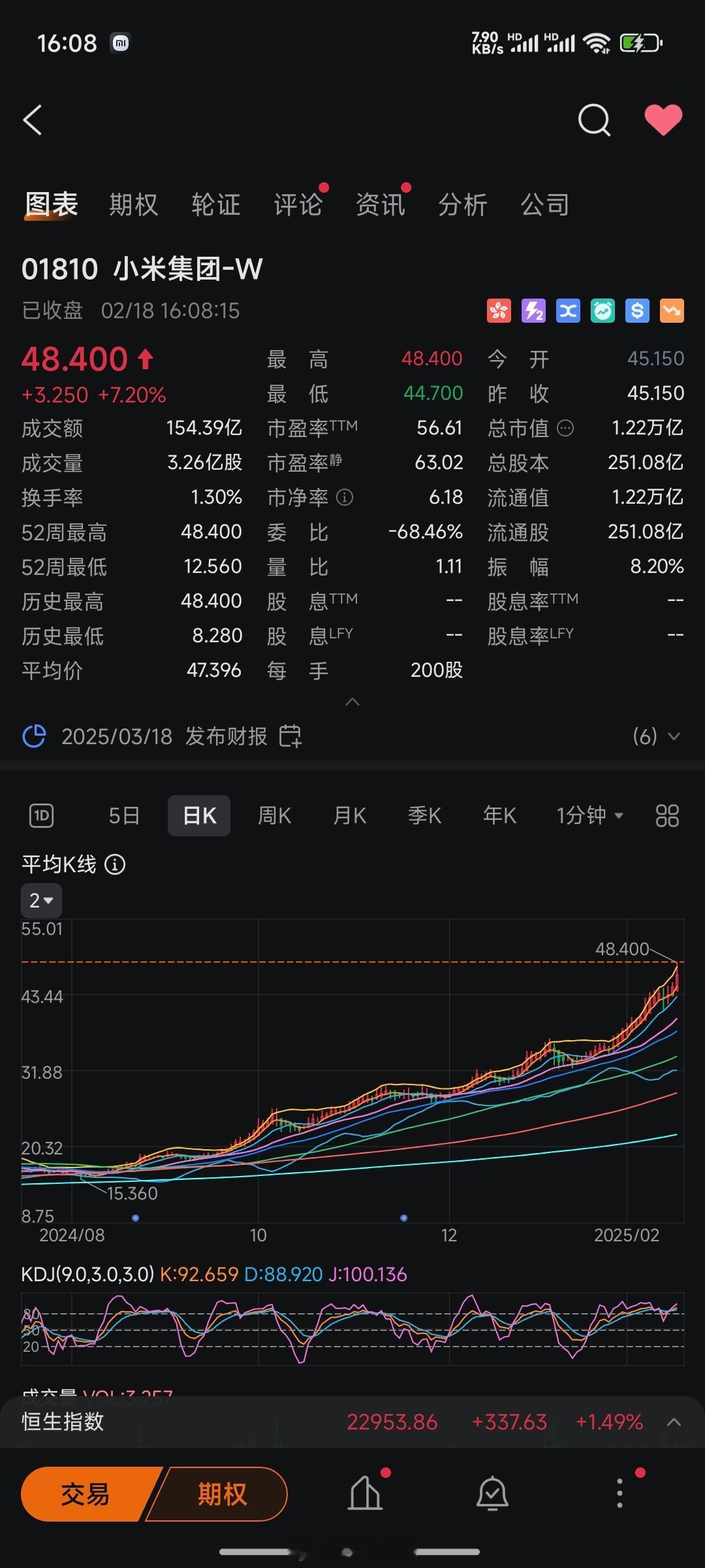 买不到便宜的大米儿了[泪][泪][泪][哈哈][作揖] 