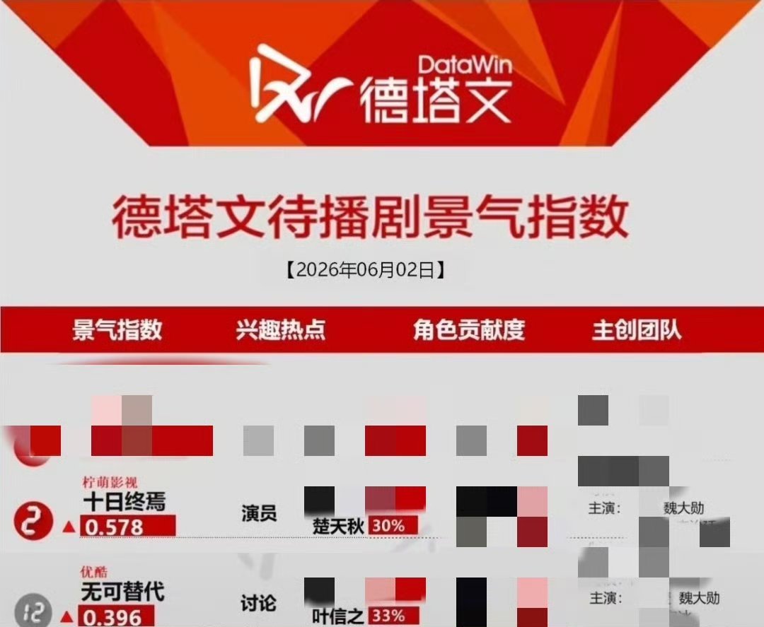 小楚棒棒哒 