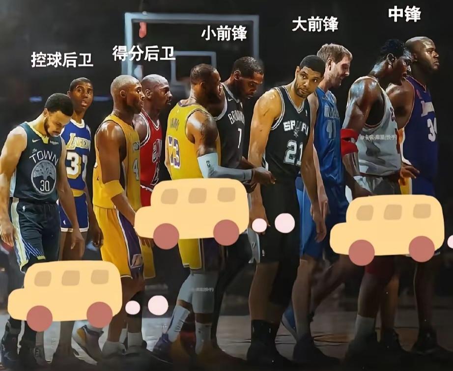 都在巅峰期，图中十人组成一队，五连冠应该问题不大吧！