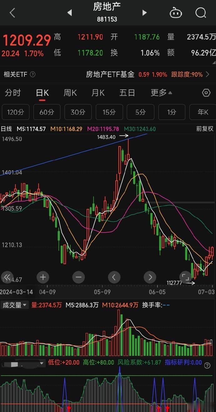 在经验意识中，我买了一个股票，然后股票跌了，造成我赔钱了，这就是经验中的因果关系