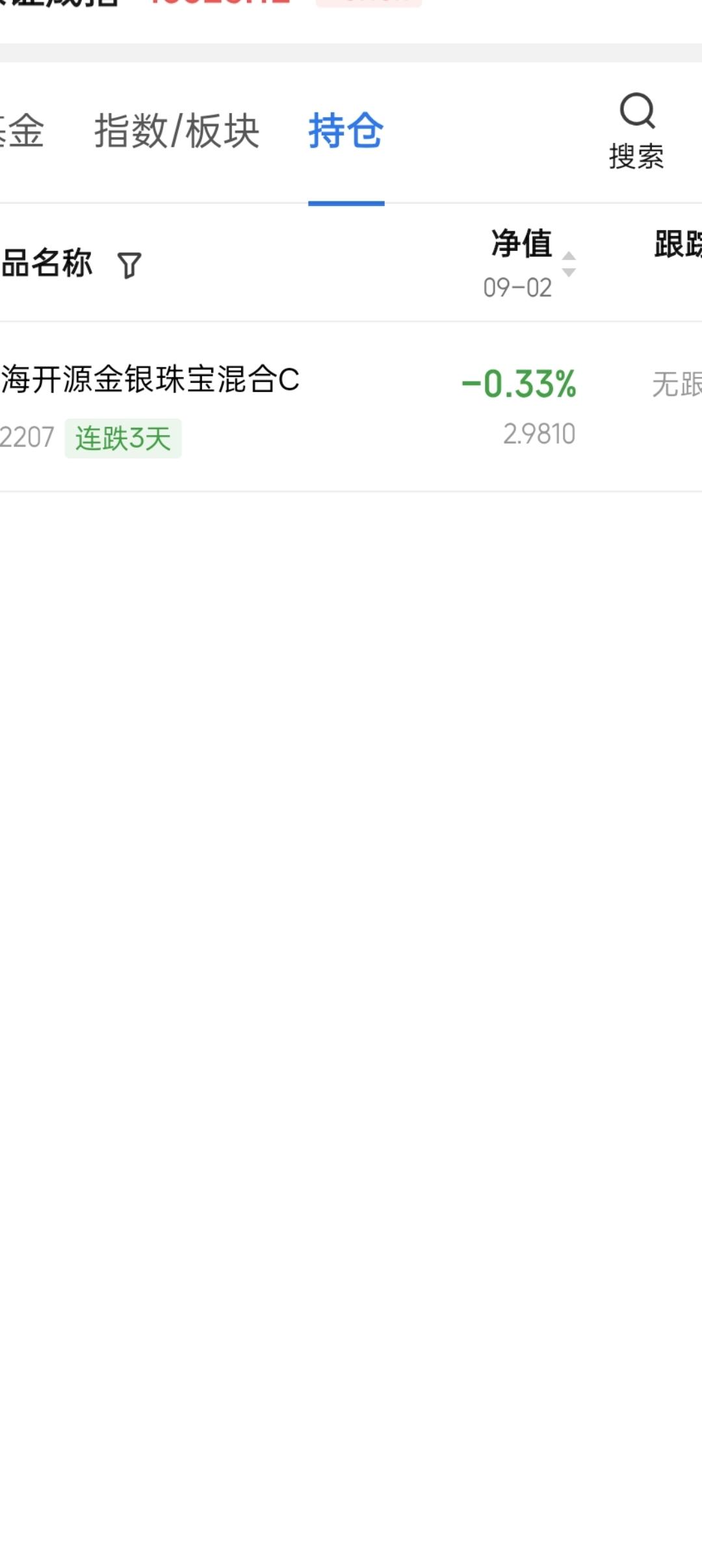 《9月盘面提醒：提防周线级别回调，做好板块切换》
 
31号我抛了大科技，转换回