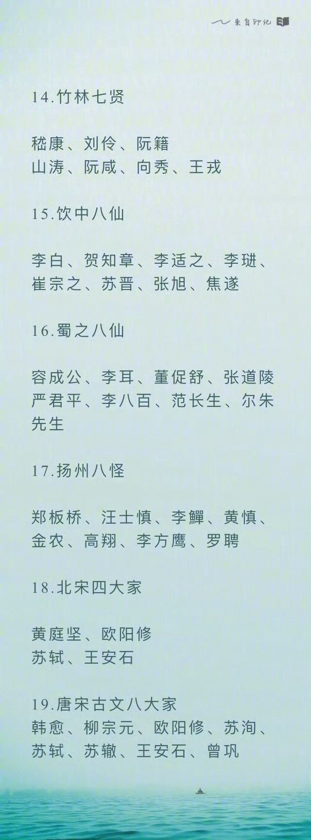 一些中华传统文化常识,你应该知道~ ​​​