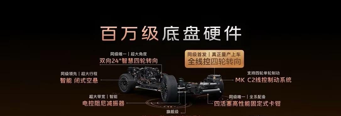 考虑买车又预算有限不妨参考：
1、要大气，看奥迪A6;
2、要越野，选坦克300