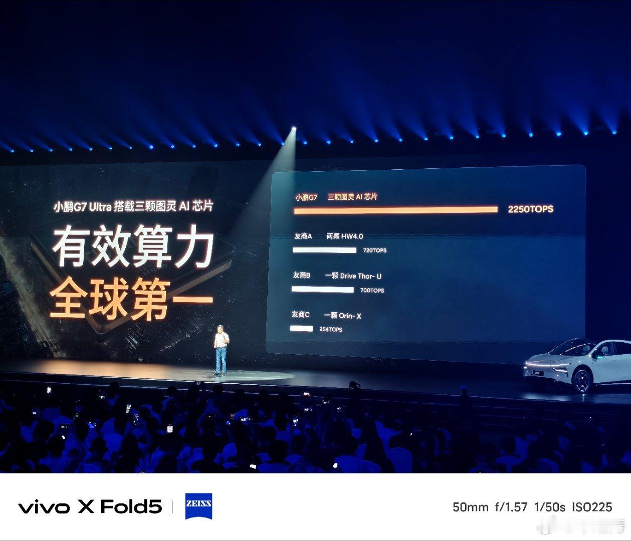 小鹏G7 Ultra 搭载三颗图灵AI芯片有2250TOPS算力“有效算力全球第