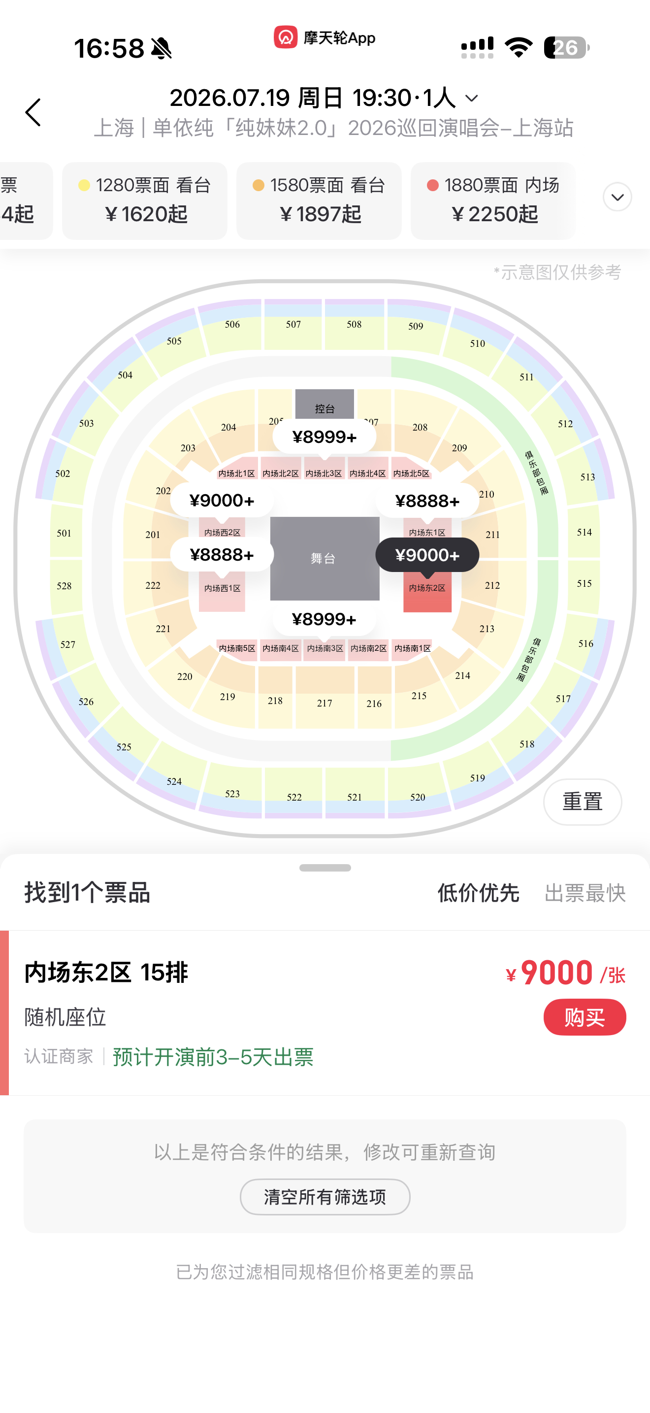 。。。到底让不让我去了 为啥15排都9000… 