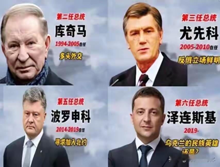 历史性决裂！乌波彻底撕破脸，泽连斯基携三任前总统硬刚波兰
 
俄乌冲突中长期抱团