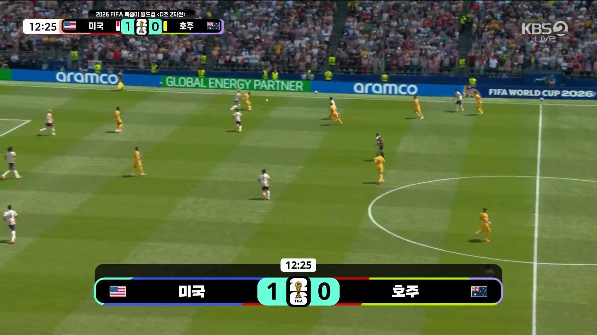 🚨 打破窒息僵局！1-0！德斯特造乌龙立功，美国队梦幻开局领跑天王山 🚨拉锯